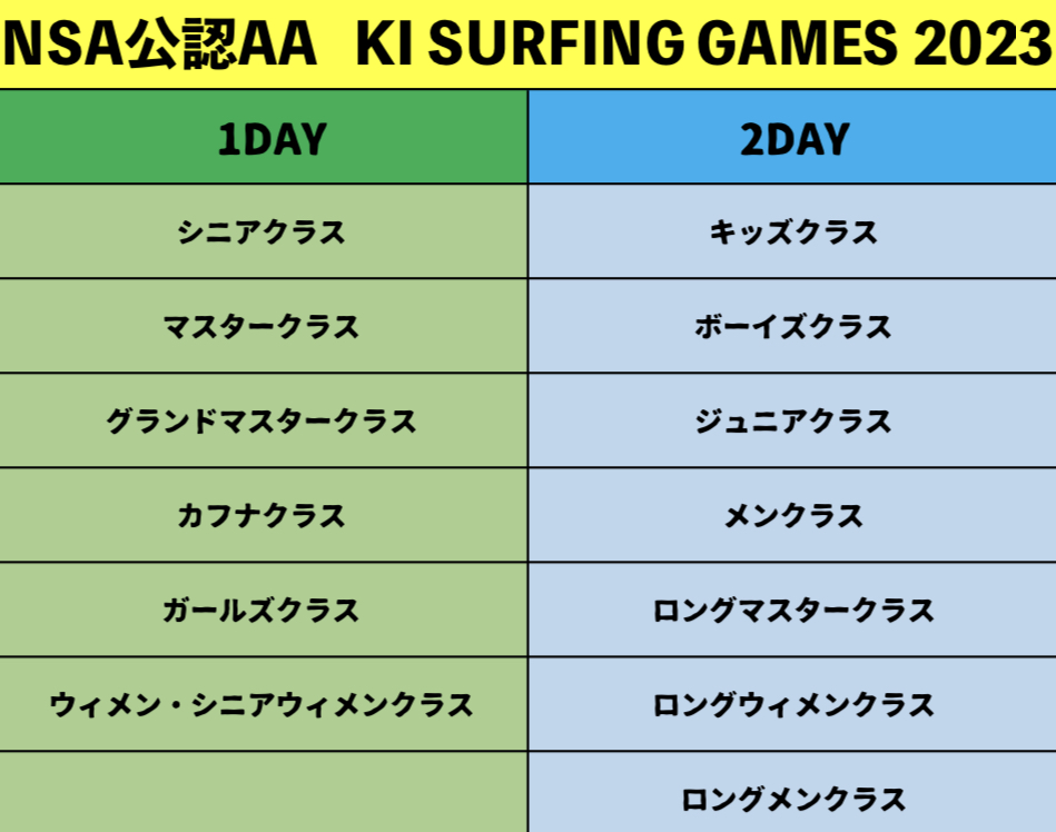 NSA 公認 AA  KI SURFING GAMES 2023