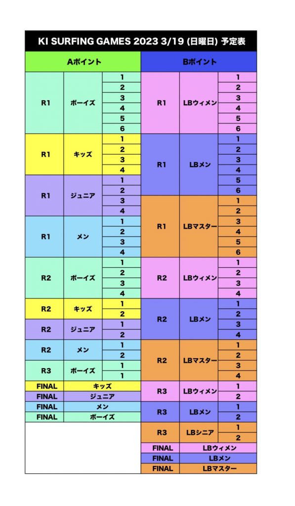 KI SURFING GAMES 2023 スケジュール表‼️